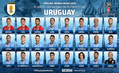 ultimos partidos de uruguay